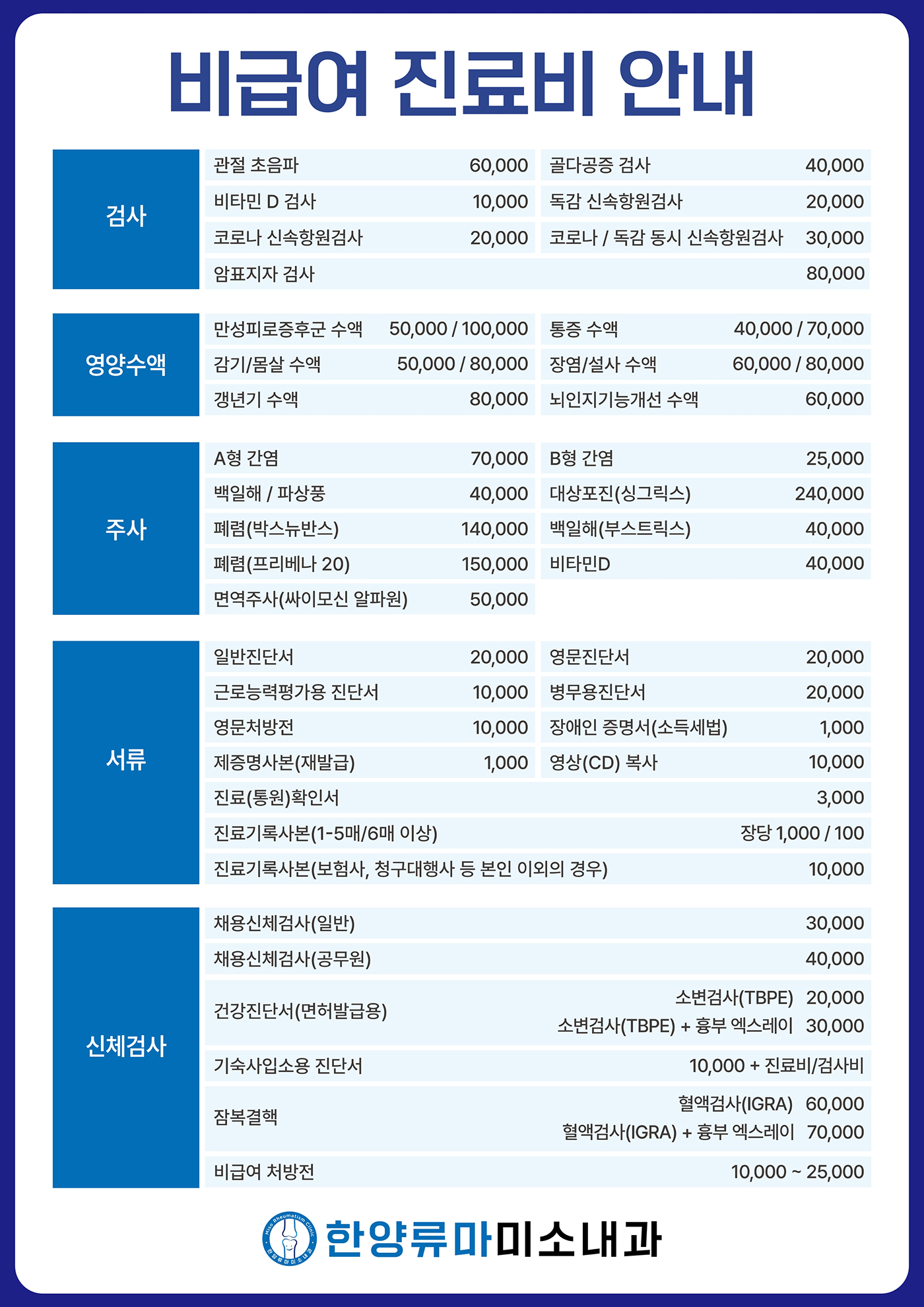 비급여 안내